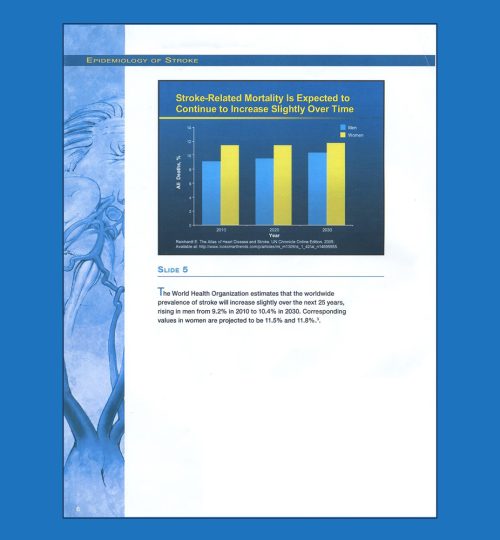 SlideProgram_2